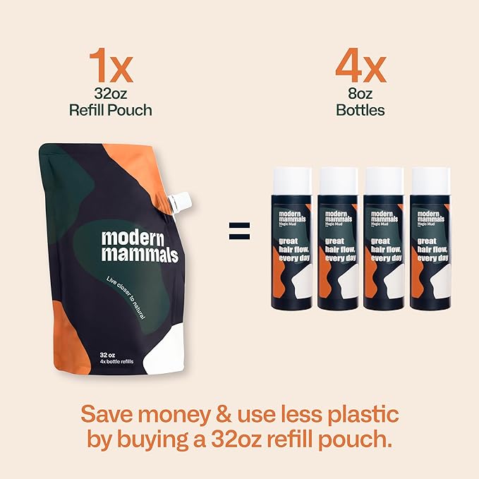 Modern Mammals Men's Shampoo Alternative I Sulfate Free CoWash I Enhances Natural Hair Volume I Lather Free, Cleansing, Hydrating, Replaces Conditioner, 2 in 1, I Barber Recommended (32oz)