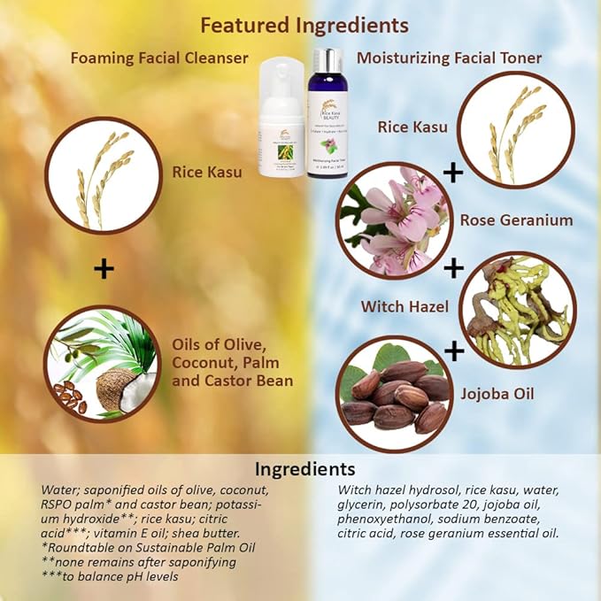 Travel Skin Care Set, Rose Geranium,