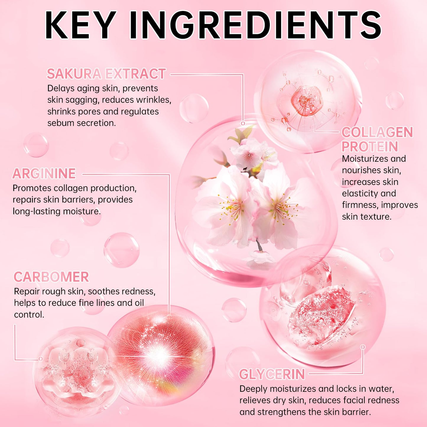 Collagen Sakura Skincare Gift Set, Cherry Blossom Skin Care Set for Teen Girls & Women, Moisturizing & Revitalizing Skin, 6Pcs Collagen Skin Care Routine Kits for Face, Korean Daily Skin Care