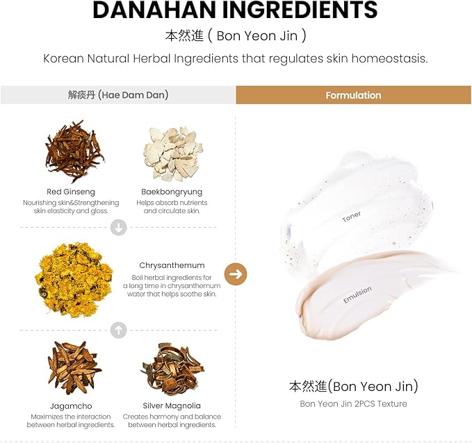 Bon Yoen Jin Skin Care 2pcs