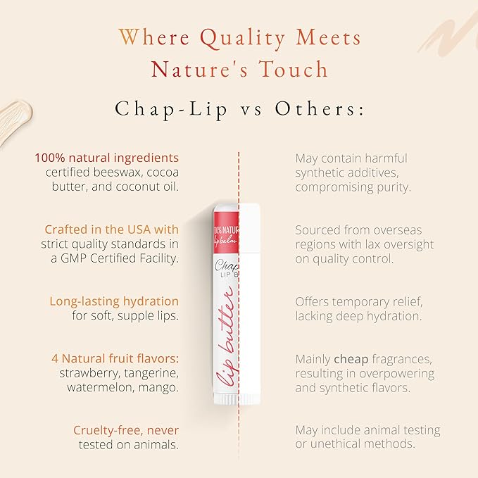 CHAP-LIP 100% All Natural Lip Balm Gift