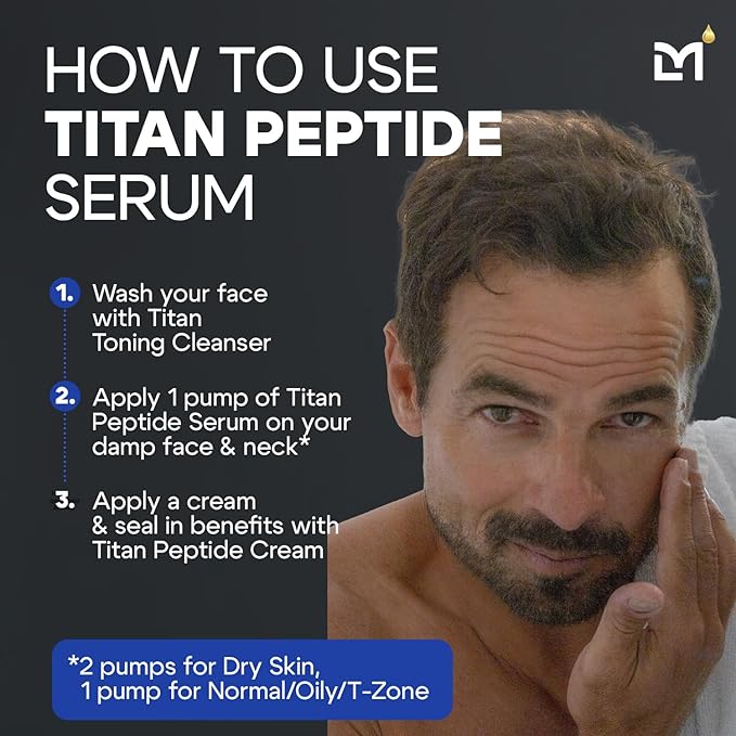 Titan Anti-Aging Peptides Serum for Face - High Potency Mens Peptide Serum Moisturizer - Mens Skin Care - Men, Dark Spots, Wrinkles, Fine Lines - Peptides, 5% Niacinamide, HA - Unscented