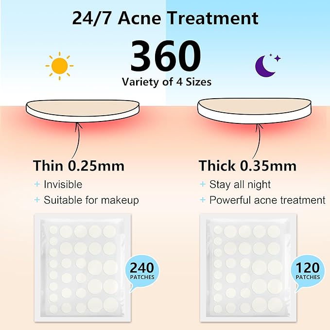 Invisible Pimple Patches for Face,Day and Night 4 Sizes 360 Counts Thin & Thick Hydrocolloid Acne Patches for Face and Skin, Zits Absorbing Patch, Covering Zits and Blemishes, Spot Stickers
