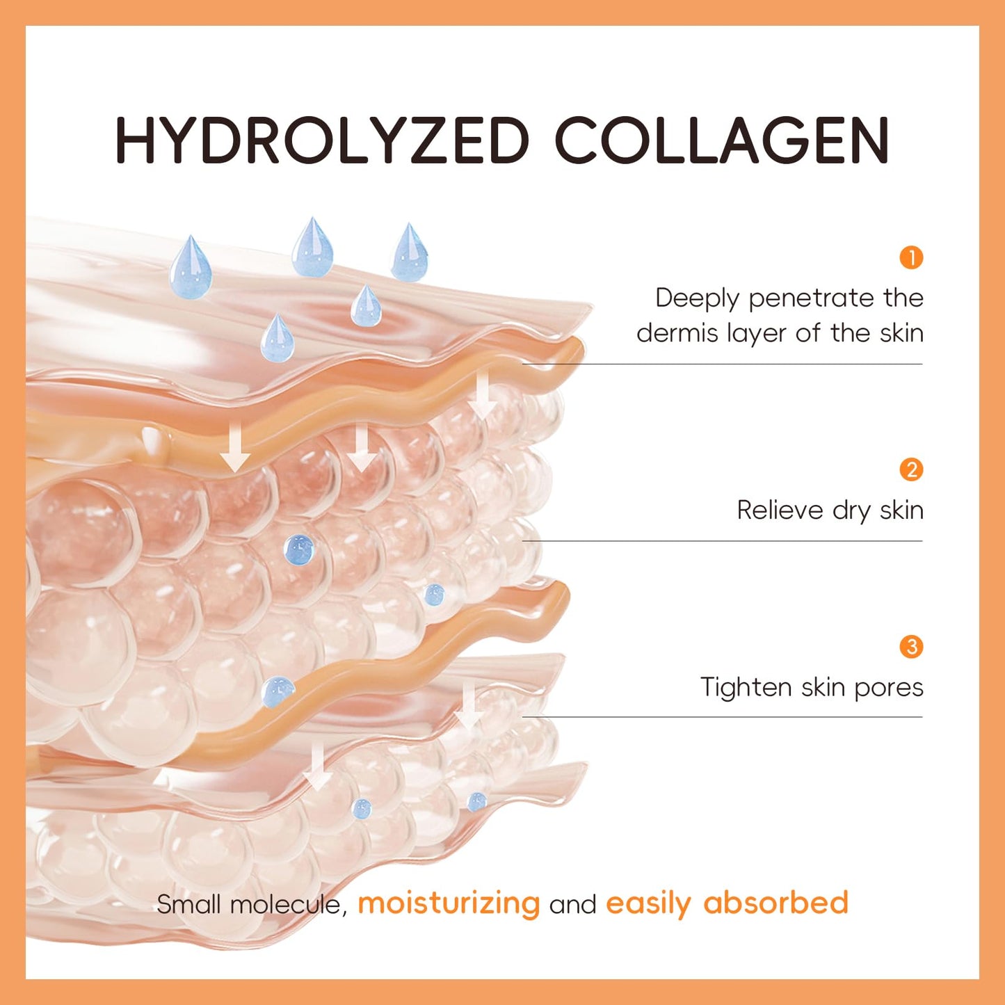 Skin Care Sets, Snail Mucin Skincare 3PCS, 97.5% Pure Snail Slime Extract Moisturizer, Serum, Face Wash Cleanser, for Moisturizing Repairing, Skin Care Routine Kit for Women, Gifts Sets