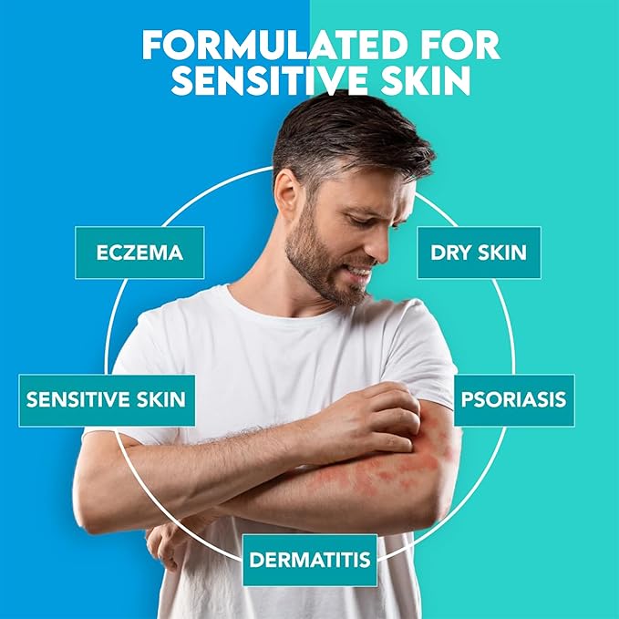 Anti Itch Body Wash, Psoriasis Body Wash, Eczema Body wash for adults, Moisturising Cleanser for Dry Itchy Relief, Derm-Formula, Menthol & Shea Butter, Sulfate Free, 28.4 fl oz