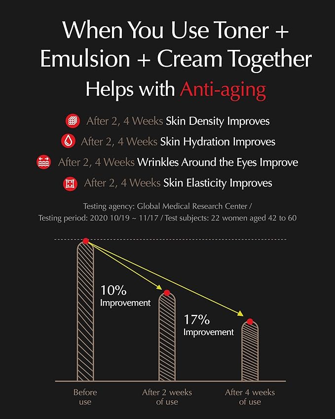 ISA KNOX LXNEW Royal Golden Skincare