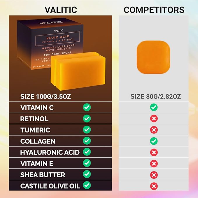 VALITIC Kojic Acid Vitamin C and Retinol Soap Bars with Turmeric for Dark Spot - Original Japanese Complex with Collagen, Hyaluronic Acid, Vitamin E (2-Pack) - with Soap Holder