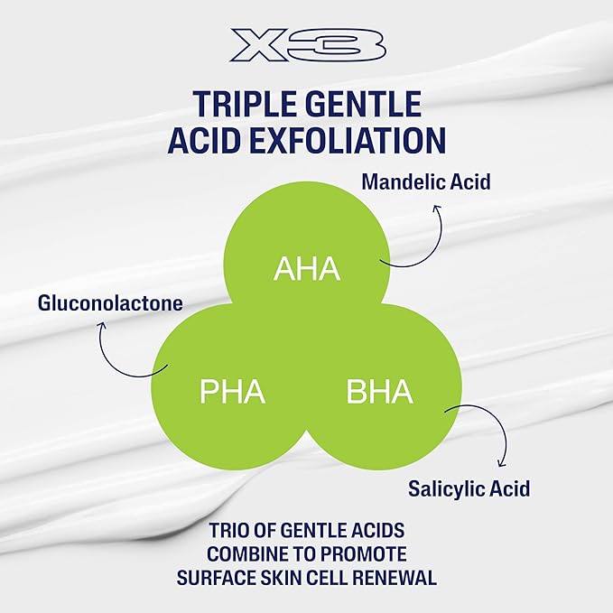 Cetaphil Gentle Exfoliating SA Lotion, Lightweight Moisturizer for All Skin Types, 16 Fl oz Pump Bottle, Salicylic Acid, Mandelic Acid & Gluconolactone, Gently Exfoliates, Dermatologist Recommended Brand