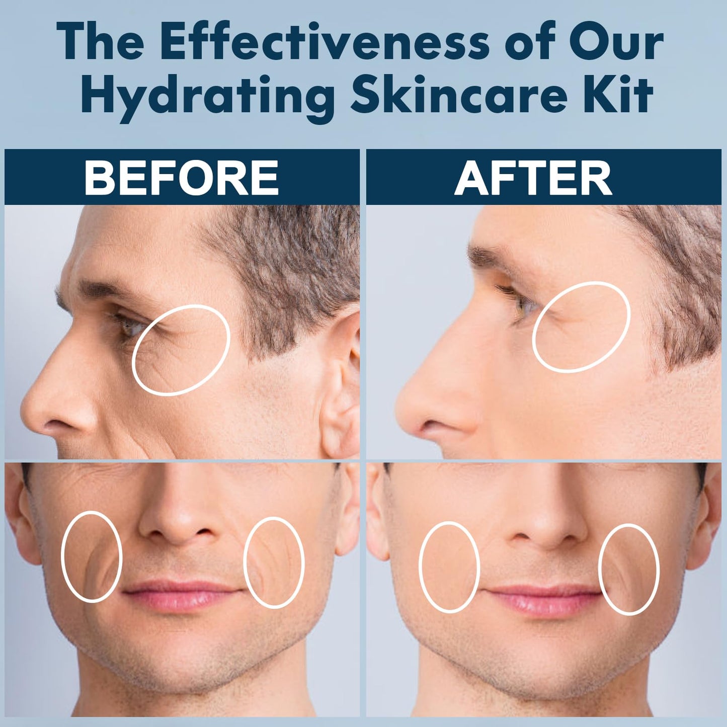 Skin Care for Men,Mens Anti-aging Skin Care Kit for Tigten,Firm & Hydrate Skin Facial Care Kit W/Retinol,Hyaluronic Acid,Men Christmas Brithday Fathers Valentines Gifts for Him Boyfriend Dad Husband