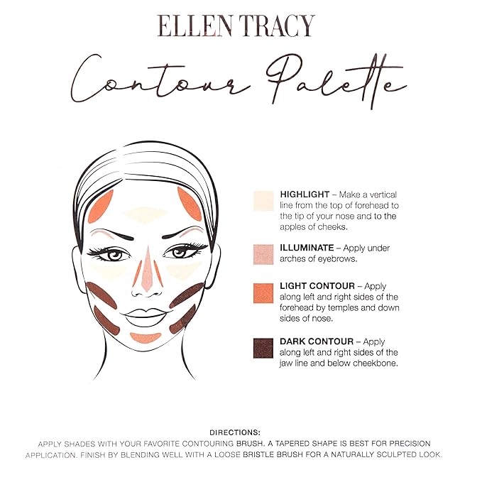 ELLEN TRACY Contour Palette, Full Coverage, Highlight, Illuminate,
