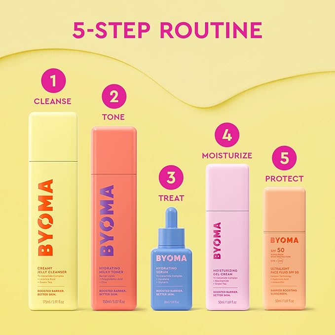 BYOMA Moisturizing Gel Cream - Barrier Repair Cream/Gel Face Lotion with Niacinamide and Green Tea - Ceramide Face Moisturizer for Dry Skin - Alcohol Free, Oil Free Face Moisturizer - 1.69 fl. oz