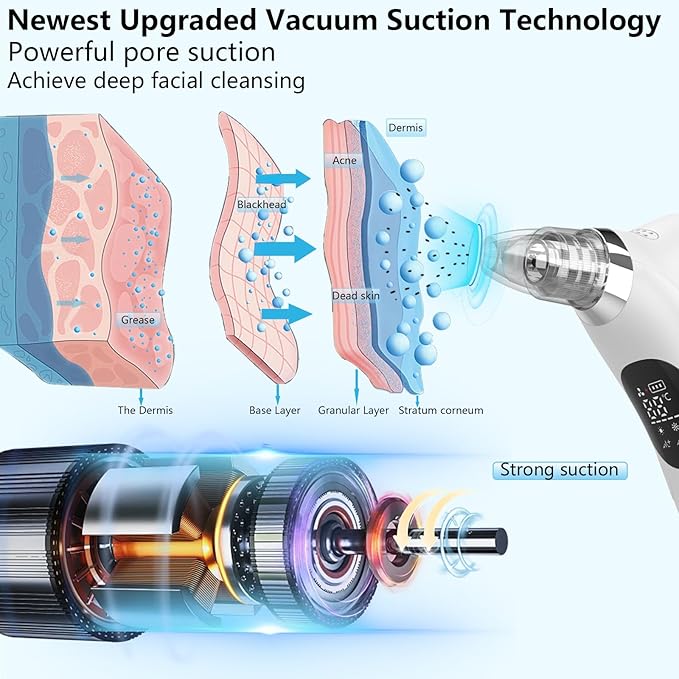 Blackhead Remover Vacuum Face Suction Pore Cleaner with Hot&Cold Compress Positive&Negative Ion Massage Nose Whitehead Remover Pimple Sucker with 5 Probes Pore Extractor Tool… (White)