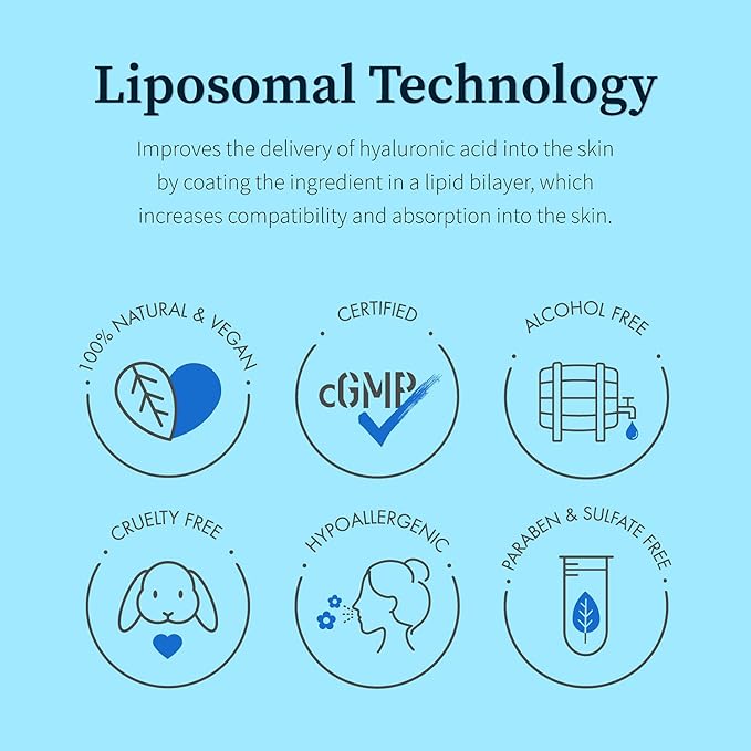 Ebanel Hyaluronic Acid Serum for Face with Peptides & Niacinamide, Hydrating Face Serum for Women, Age-Defying Formula Infused with Vitamins B, C & E to Plump, Firm & Smooth Skin