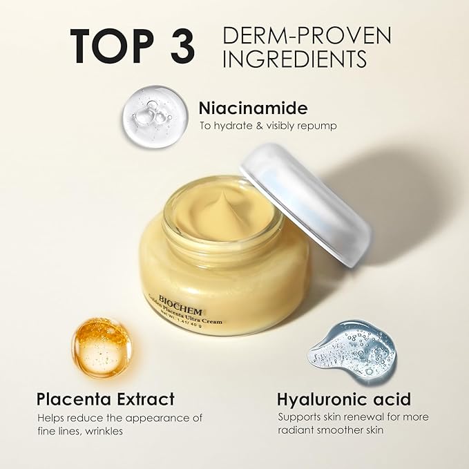 BIOCHEM Golden Placenta Ultra Cream – Anti-Aging Moisturizer w/Placenta Extract for Wrinkles, Fine Lines & Collagen Support, Natural Radiance, Firming, Toning & Hydrating for Face & Neck, 1.41 oz/40g