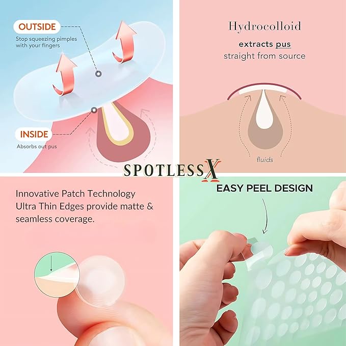 Miracle Patch - Invisible Pimple Patches for Face & Body,Fast-Acting Zit Stickers, Hydrocolloid Acne Treatment with Tea Tree Oil & Salicylic Acid–Waterproof, Hypoallergenic. 96 Counts 3 Sizes