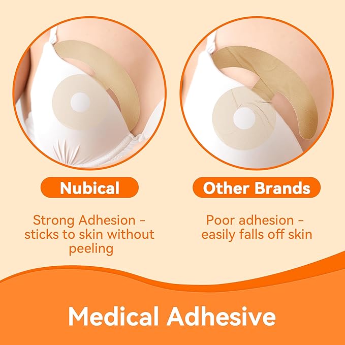 Silicone Scar Sheets for Breast - Including 8 Areola Soft Strips & 4 Anchor Sheets, Medical Grade & Reusable Breast Silicone Scar Tape for Surgical Scars