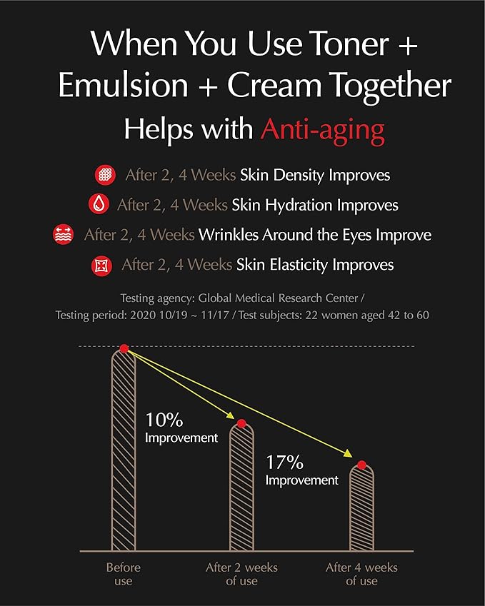 ISA KNOX LXNEW Royal Golden Toner Set (6.5fl oz) - Luxury Gift Set for Ultimate Facial Care for Rejuvenation and Youthful skin by LG Beauty. Royal Peptides & Jelly, Niacinamide, Propolis.