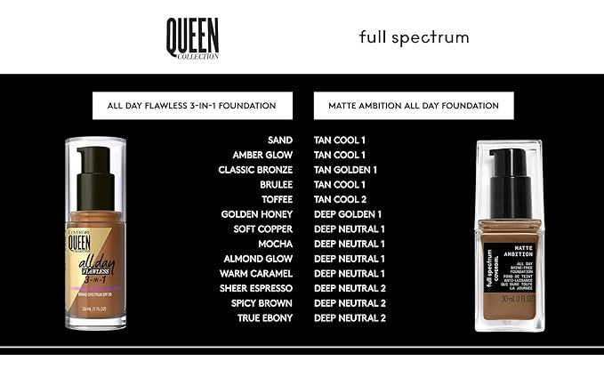 COVERGIRL Matte Ambition, All Day Foundation, Deep Cool