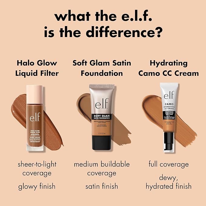 e.l.f. Soft Glam Foundation, Medium Coverage, Long-Lasting & Deep Cool