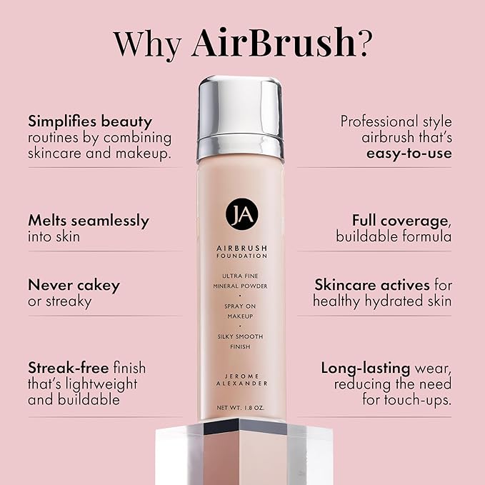 MagicMinerals AirBrush Foundation by Jerome Alexander – 2pc Warm Beige