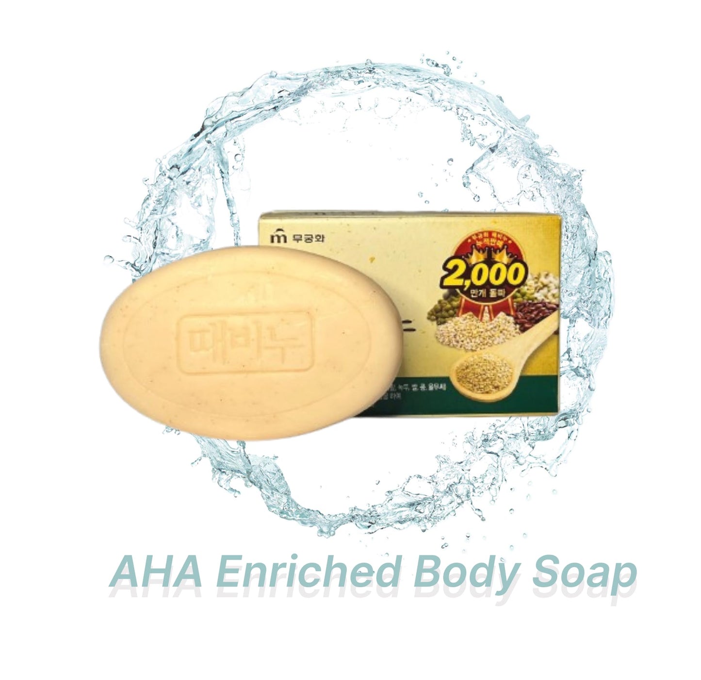 Exfoliating Mitt Glove for Dead Skin – Smooth Body Scrub Shower & Bath Set with Korean Finger + Mitt Combo & 5 Grain AHA Soap Set– Skin Care Exfoliator Gloves & Bar