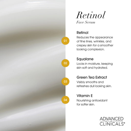 Advanced Clinicals Retinol Serum For Face + Hyaluronic Acid Moisturizer + Vitamin C Serum 3PC Skincare Set For Women & Men | Anti Aging Serums For Brightening, Firming, & Hydrating | 1.75 Fl Oz, 3pc