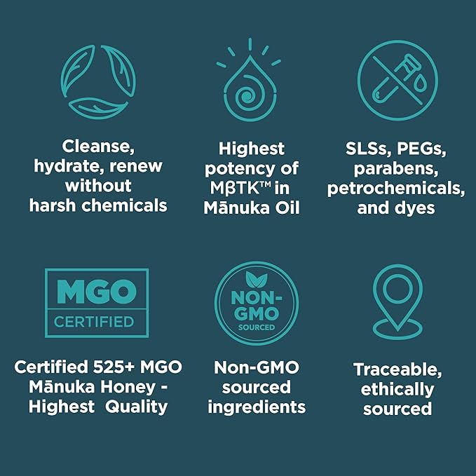 Manuka Honey Body Wash (7 Oz) - Moisturizing Skin Care Body Soap with Manuka Honey & Oil for Acne, Dry, or Sensitive Skin - Moisturizing Travel Size Shower Gel for Women & Men