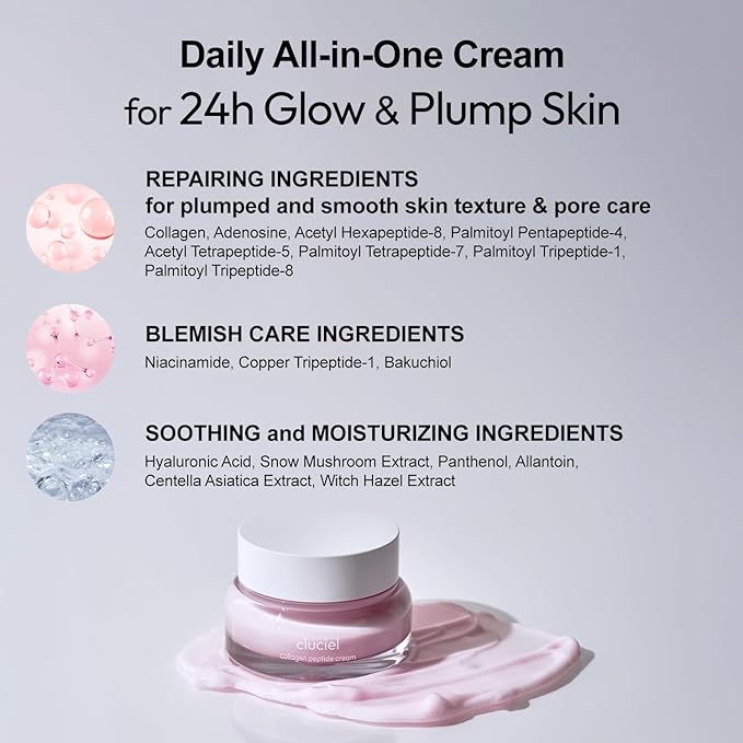 Collagen Peptide Cream I Moisturizer with Collagen, 7 Peptides, Niacinamide, Blemish Relief Care, Repairs Skin Barrier, Boosts Elasticity, 24h Glow & Plumped Skin (50ml / 1.69 fl.oz)