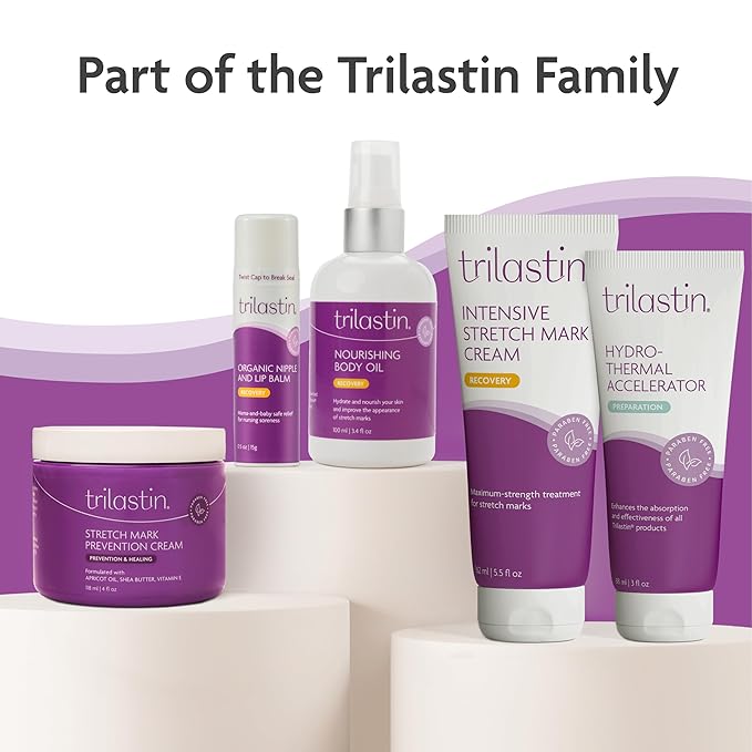 TriLASTIN Belly Masks - Belly Masks Hydrating