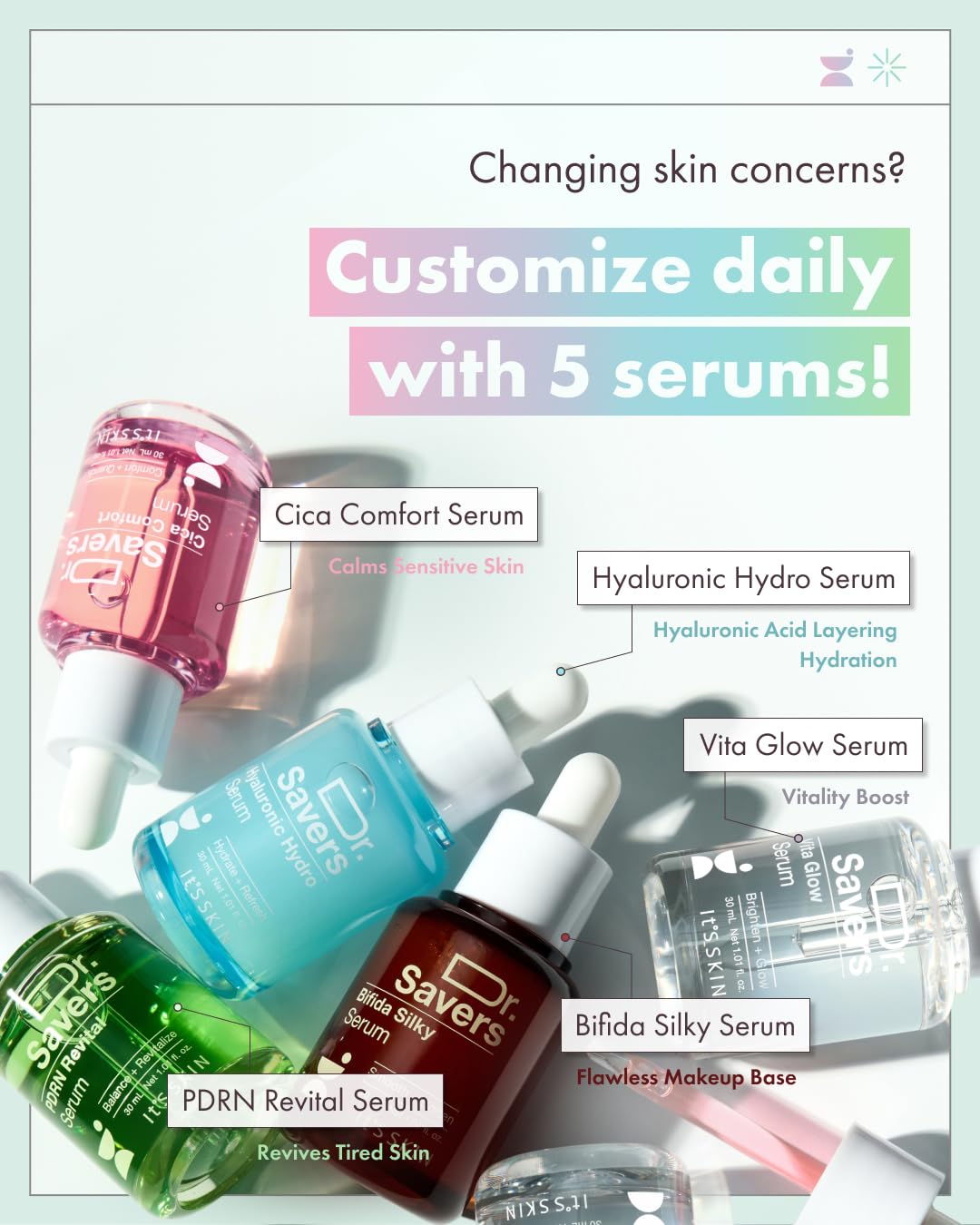 IT’S SKIN Dr.Savers Cica Comfort Serum 1.01 fl.oz, Calming and Soothing Face Serum with Centella Asiatica, Rose Water, Pink Vitamin Complex, Lightweight Hydration for Sensitive Skin, Korean Skincare