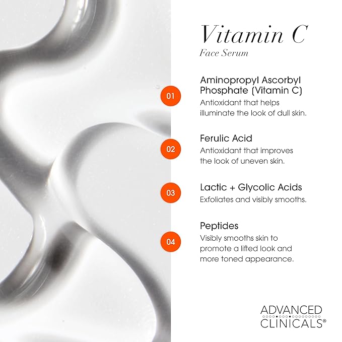 Advanced Clinicals Retinol Serum For Face + Hyaluronic Acid Moisturizer + Vitamin C Serum 3PC Skincare Set For Women & Men | Anti Aging Serums For Brightening, Firming, & Hydrating | 1.75 Fl Oz, 3pc