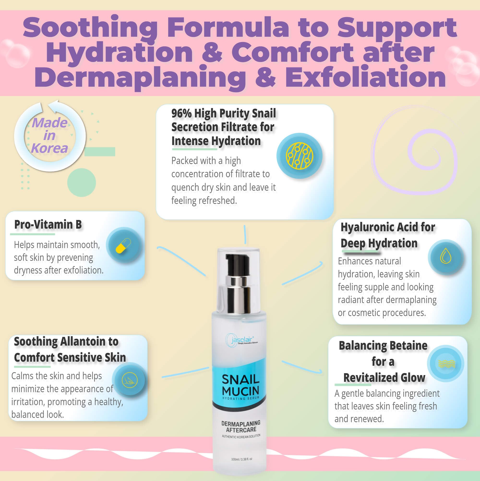 Snail Mucin Hydrating Serum for Post-Dermaplaning – Korean Beauty Skincare to Soothe, Hydrate & Renew Skin After Face Razors & Dermaplaning Tools – Ideal For Dermplane and Daily Routine