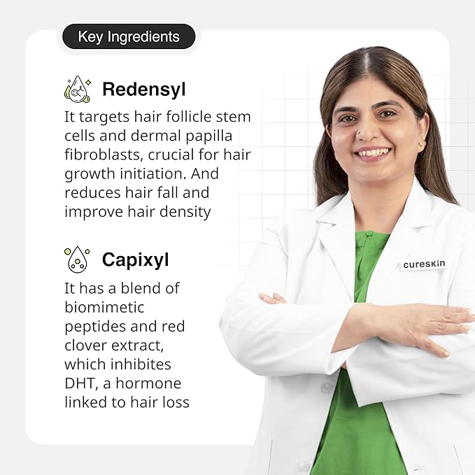 Hair Revive Serum for Women and Men| Restore Hair Density & Strength with Redensyl, Capixyl & Procapil | Hair Growth Serum for Women and Men, 1.01 Fl Oz (Pack of 1)