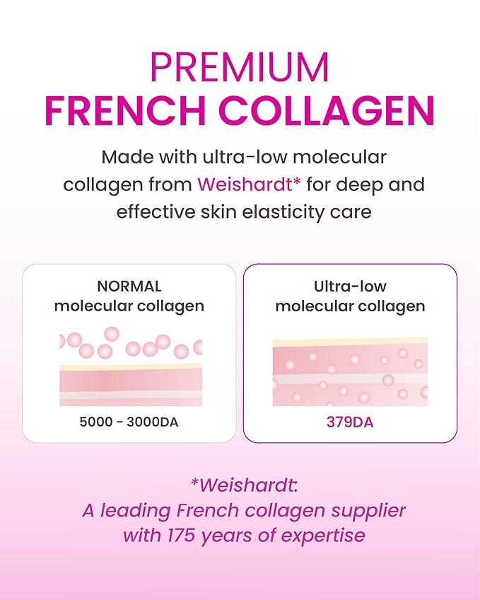 YADAH Collagen Hydra Core Cream - Barrier Repair Moisturizer with 10 Types of Hyaluronic Acids, 1000ppm Low Molecular Collagen (Capsule) & Creamide, Deep Hydration for Sensitive Skin, 1.76 oz