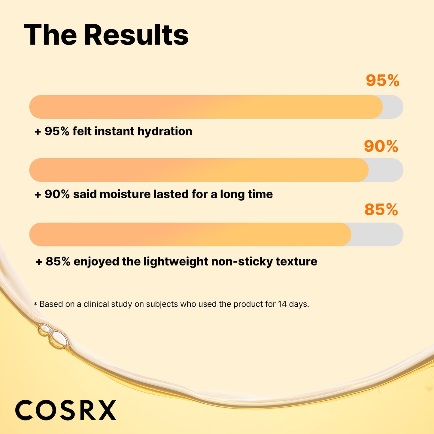 COSRX Propolis Ampoule, Glow Boosting Serum for Face with 73.5% Propolis Extract, 1.01fl.oz/30ml, Hydrating Essence for Sensitive Skin, Fine Lines, Uneven Skintone, Korean Skincare