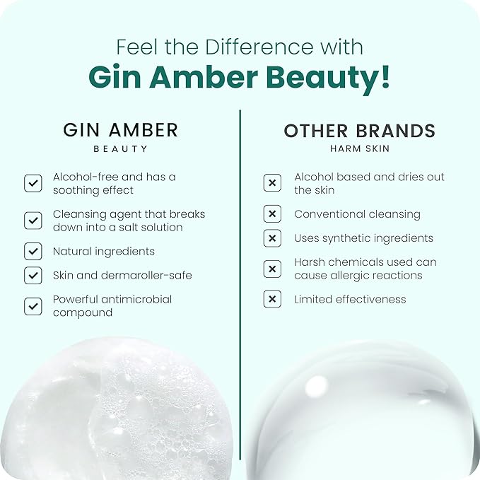 Gin Amber Beauty Natural Foaming Face Wash for Women & Men – Gentle Facial Cleanser for Skincare Tools & Daily Use - (6 Fl oz - 180 ml)