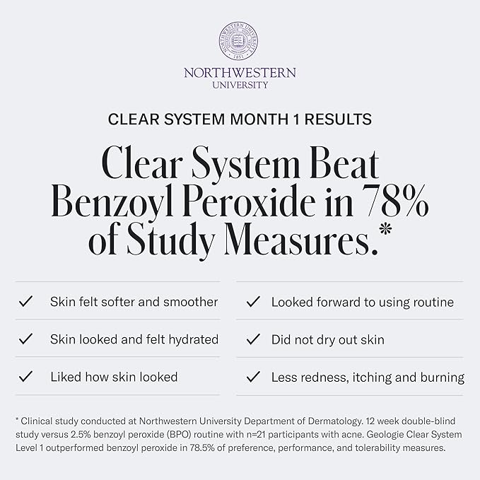 Geologie Acne Control Face Wash | 2% Salicylic Acid Exfoliating Cleanser | Clears Skin, Controls Oil & Prevents Breakouts | Clean Citrus Scent | For Men & Women | 6 fl oz