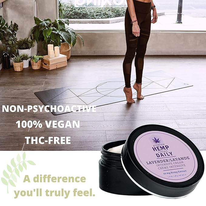 Earthly Body Intensive Cream - Topical Muscle, Knees, Joints, Back, Neck and Shoulder Rub - Organic Ingredients - 1.7 Ounces (Lavender, Pack of 2)