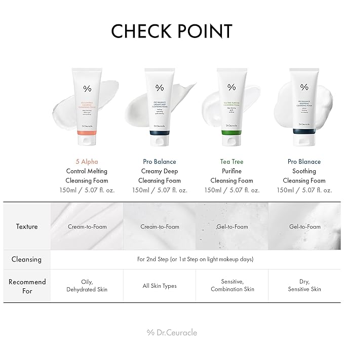 Dr.Ceuracle Pro Balance Creamy Deep Cleansing Foam - Korean Daily Hydrating Facial Wash, Oil & Moisture Balance Cleanser (150 ml / 5.07 fl. oz.)