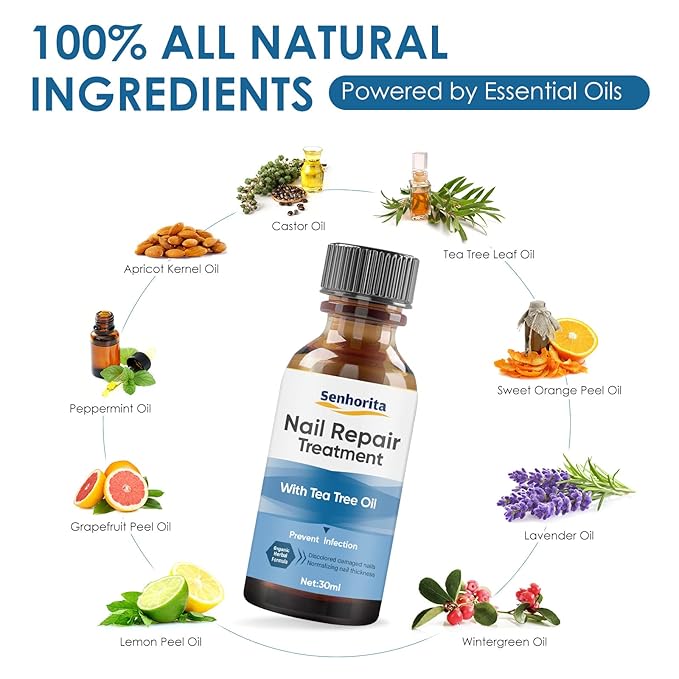 Toenail Repair Treatment, Extra Strength Nail