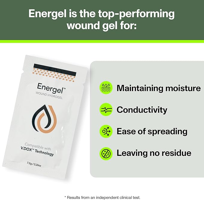 Energel Hydrogel – Wound Gel to Cover Your Wound and Help Maintain & Provide Moisture for Cuts, Abrasions, Blisters, Burns, Scrapes, Surgical Incisions, Ulcers & More – 5-Pack, 0.26 Oz Each
