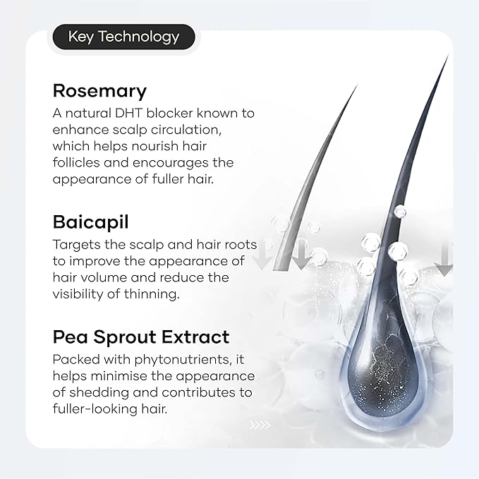 Hair Growth Serum Rosemary Hair Spray | Rosemary Oil for Hair | Anti Hair Fall Serum for Men & Women | Strengthen Roots, Nourish Scalp, 2.02 Fl Oz (Pack of 1)