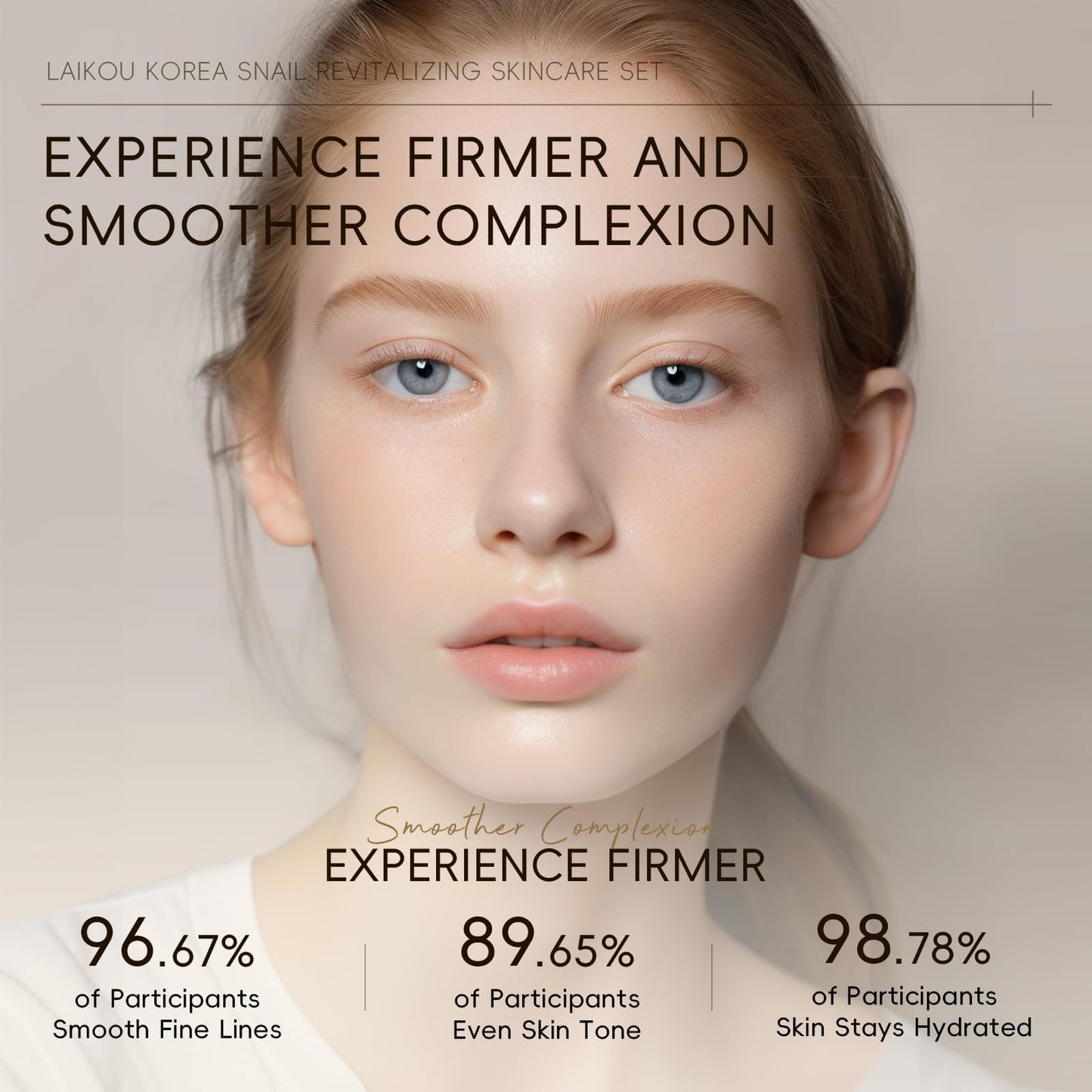 LAIKOU Korean Skin Care, Skin care set, Skin Care Kit Snail and Ginseng with Cleansing Gel, Toner, Eye Cream, Serum, Essence Cream 5pcs for Women Teen Girls Mom Daughter Mother's Day Birthday