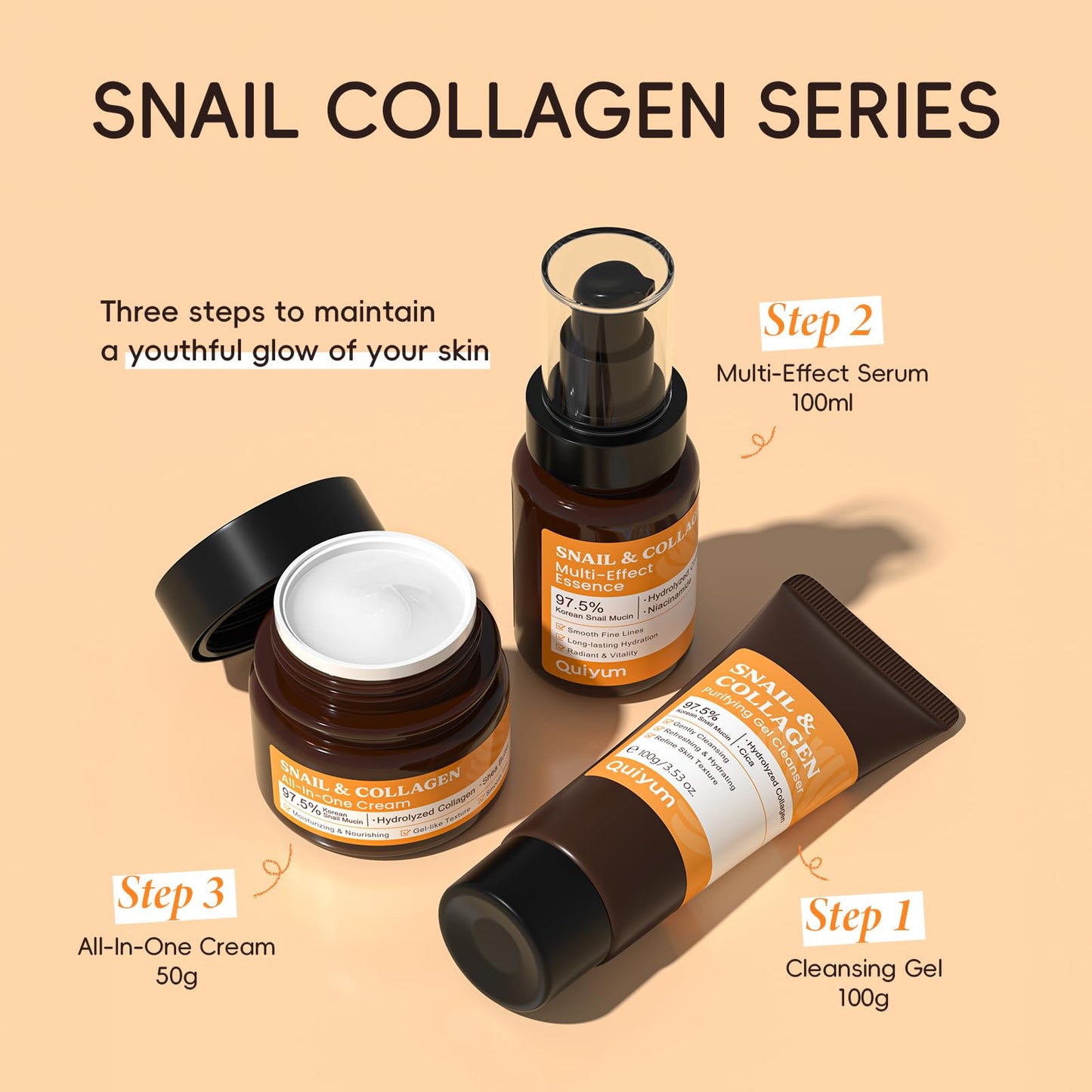 Skin Care Sets, Snail Mucin Skincare 3PCS, 97.5% Pure Snail Slime Extract Moisturizer, Serum, Face Wash Cleanser, for Moisturizing Repairing, Skin Care Routine Kit for Women, Gifts Sets