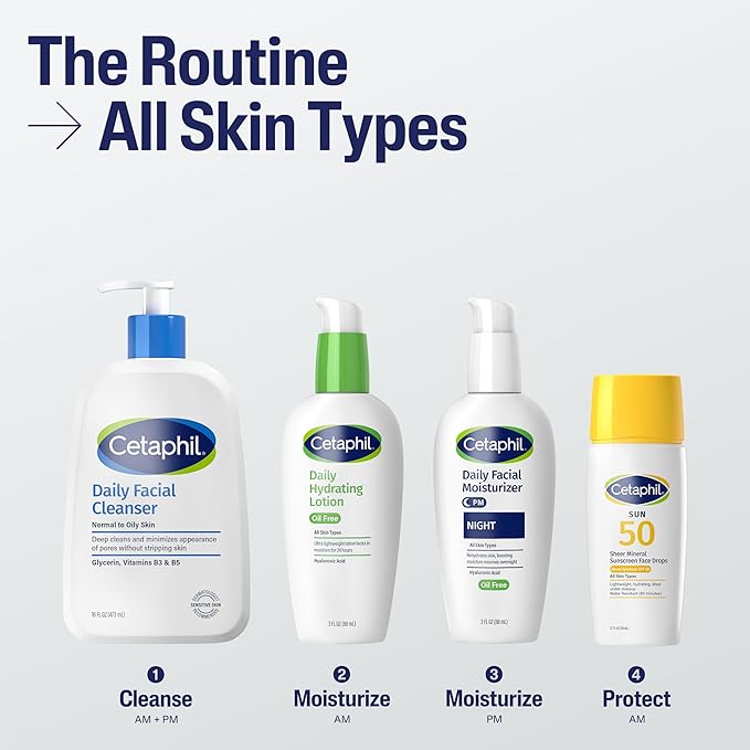 Cetaphil Sheer Mineral Liquid Sunscreen for Face, 100% Mineral UVA/UVB Filters, Zinc Oxide Broad Spectrum SPF 50 Formulated for Sensitive Skin, Unscented, 1.7 Fl Oz