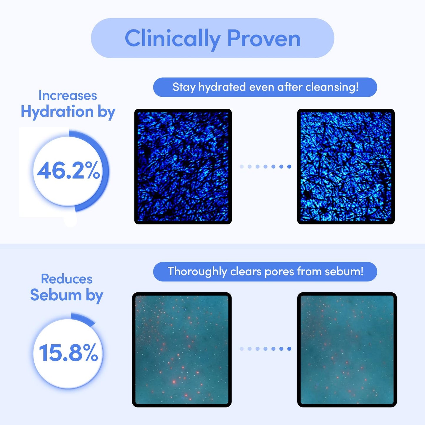 EQQUALBERRY pH Balanced Daily Glow Gel Cleanser 7.1 fl oz. 210ml Moisturizing finish, Gentle Gel Cleaning, Korean Skincare EWG Green
