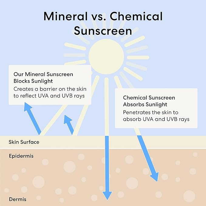 bareMinerals Complexion Rescue Tinted Moisturizer for Face with Travel Size