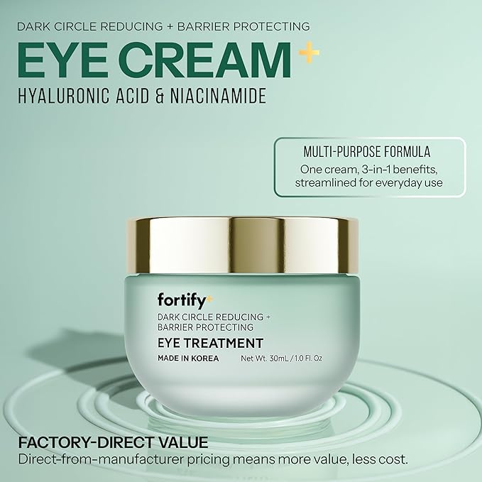 Under Eye Cream for Dark Circle Reducing & Barrier Protection - Hyaluronic Acid & Niacinamide - 3-in-1: Detox, Treat, Boost - Dermatologist Tested - Anti-Aging Korean Skincare - 1oz