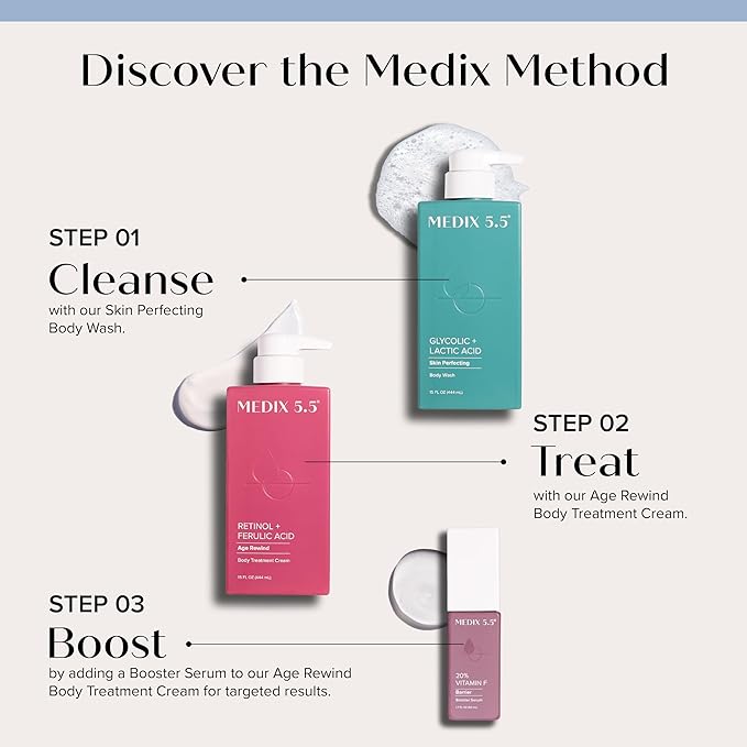 MEDIX Anti Aging Skin Care 3PC