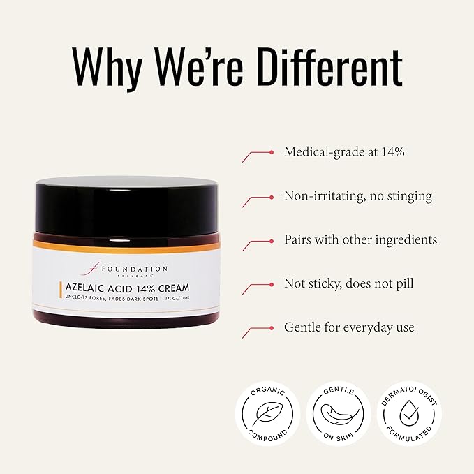 Azelaic Acid 14% Cream - Helps Calm Acne & Rosacea, Reduces Inflammation & Minimizes Pores - 1 Fl Oz